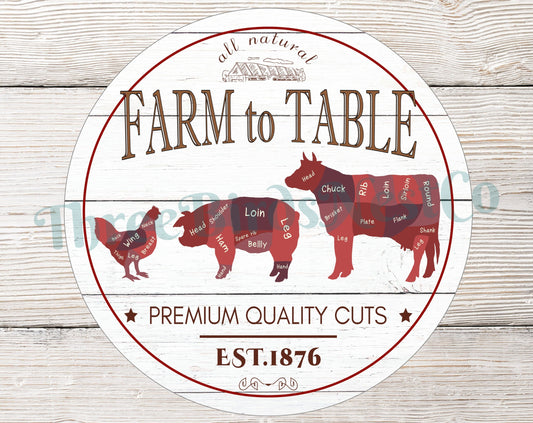 Farm to Table Butcher Sign